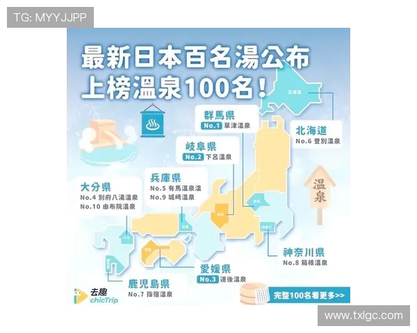 枥木县与群马县温泉的魅力对决探秘日本温泉文化的独特魅力与体验