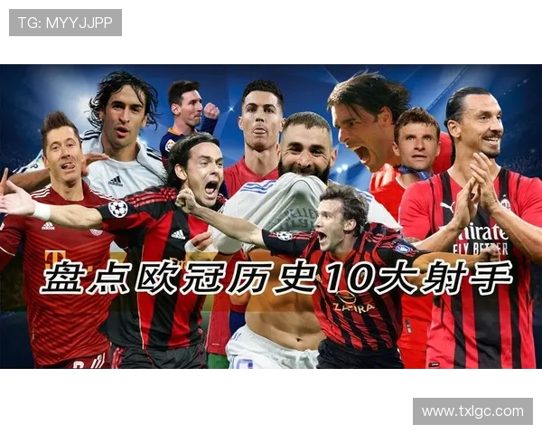 欧冠历史射手榜最新动态C罗以140球稳居榜首梅西紧随其后追至129球